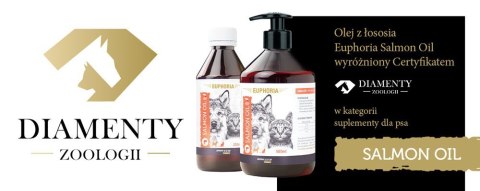 Olej z łososia dla psa Salmon 250ml Olej z łososia dla psa Salmon 250ml