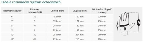 Rękawice Gospodarcze Flokowane Rozmiar XL (RFYXL) Rękawice Gospodarcze Flokowane Rozmiar XL (RFYXL)